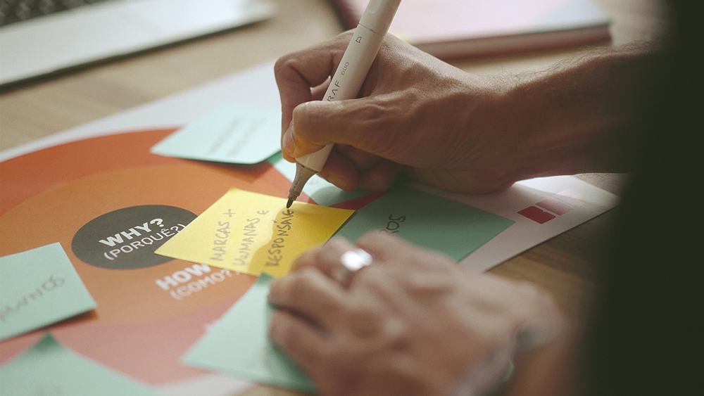 Bastidores Galileo Branding